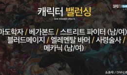 韩服最新职业爆料网站,新技能、新装备，职业格局再升级！